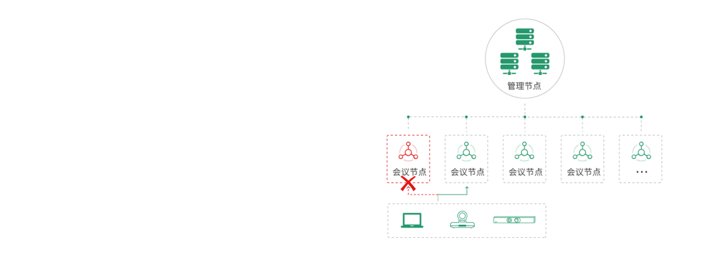 1400-yms4-1