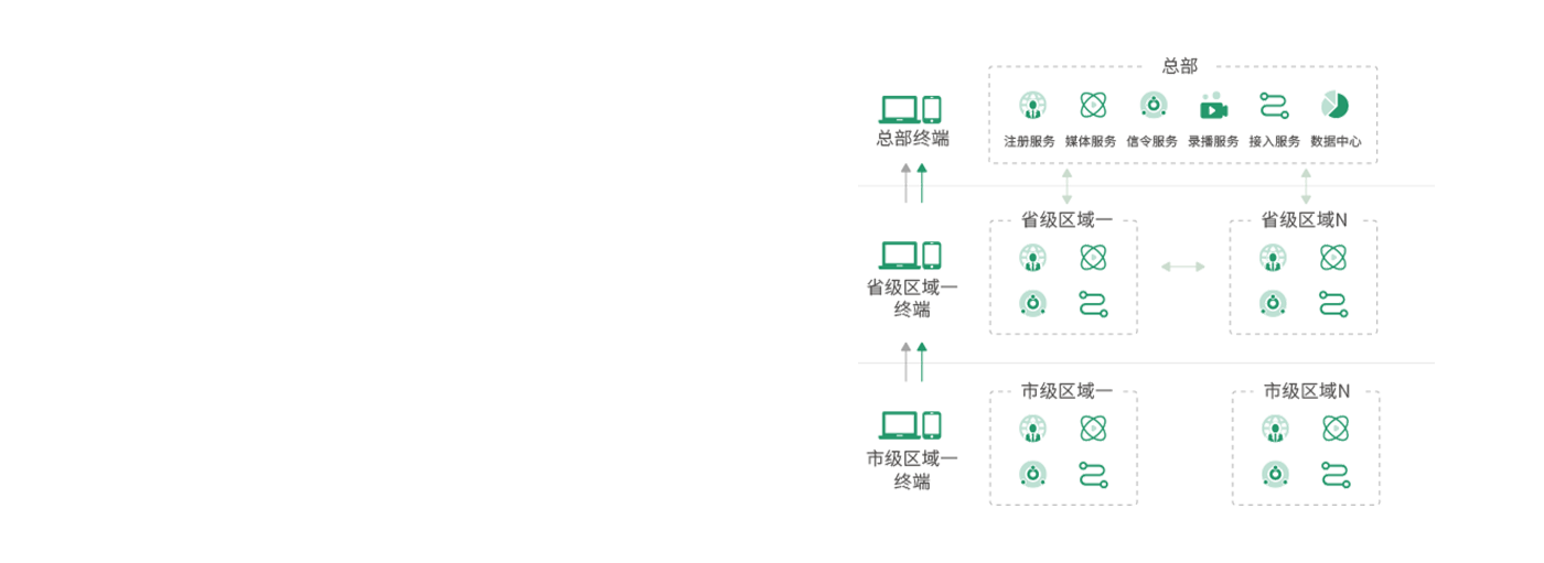 1400-yms4-3