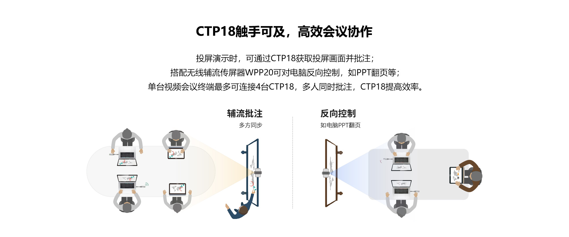 ctp18-2